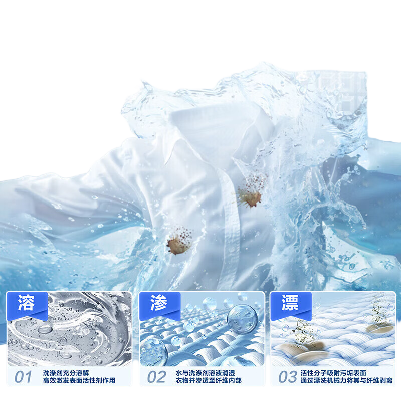海尔（Haier）波轮洗衣机8公斤全自动直驱变频小型家用宿舍出租房一级能效洗脱一体 50cm极窄不占地 以旧换新 【畅销爆款】 波轮 8kg 超净洗2.0+1.15洗净比