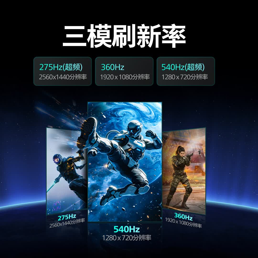 飞利浦推出“27M4N5500PT”27 英寸显示器：2K 275Hz / FHD 360Hz / HD 540Hz 三模，1699 元