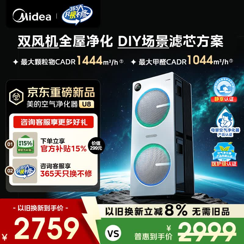 美的（Midea）【U8双风机】空气净化器除甲醛异味除过敏原除菌花粉鼻炎家用大空间净化机 DIY多场景滤网