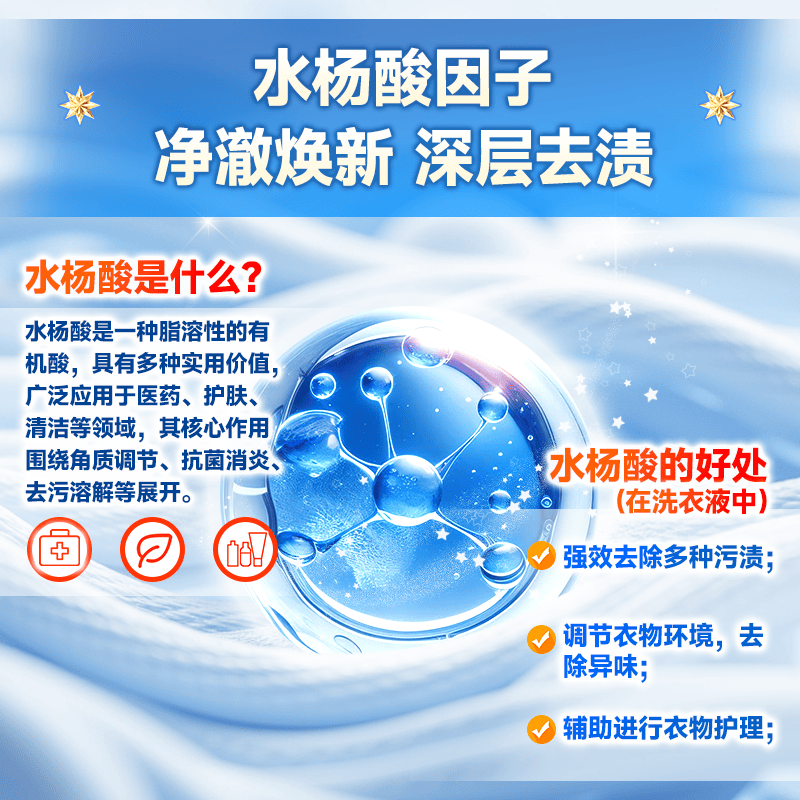 金苏水杨酸净菌溶酶焕新洗衣液家用除菌除螨去污渍柔顺洁净持久留香 家庭囤货|呵护衣物【2800ml*3袋】