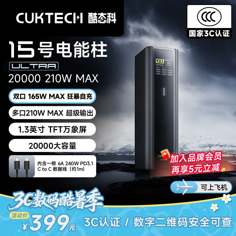 CUKTECH酷态科【3C认证可上飞机】15号超级电能柱Ultra电芯20000毫安时充电宝140W多口210W快充适用笔记本
