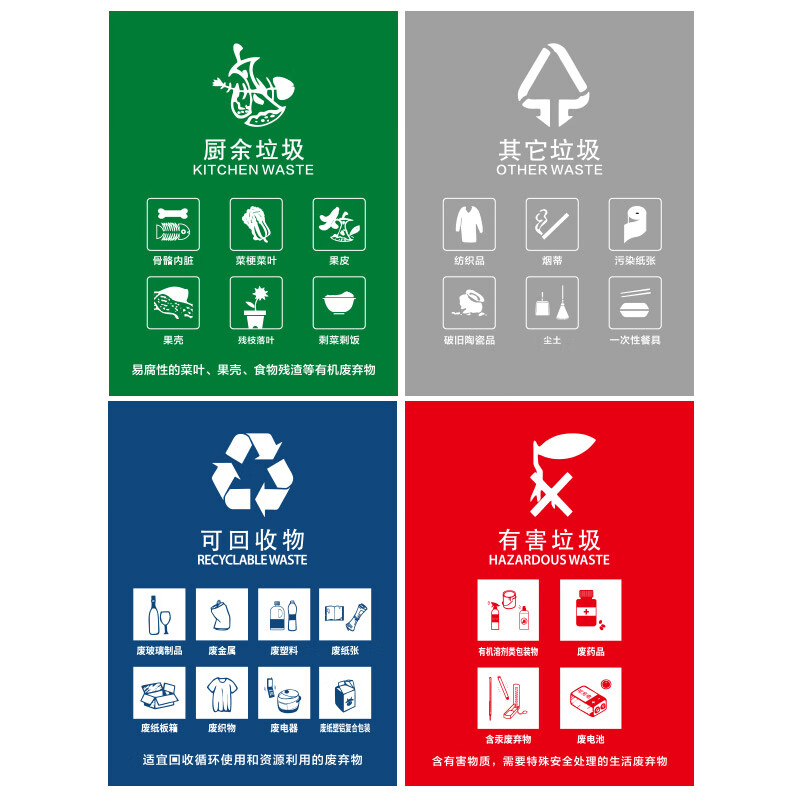 乐往 全国通用垃圾分类4只装套装干湿垃圾可回收垃圾标识垃圾分类pvc