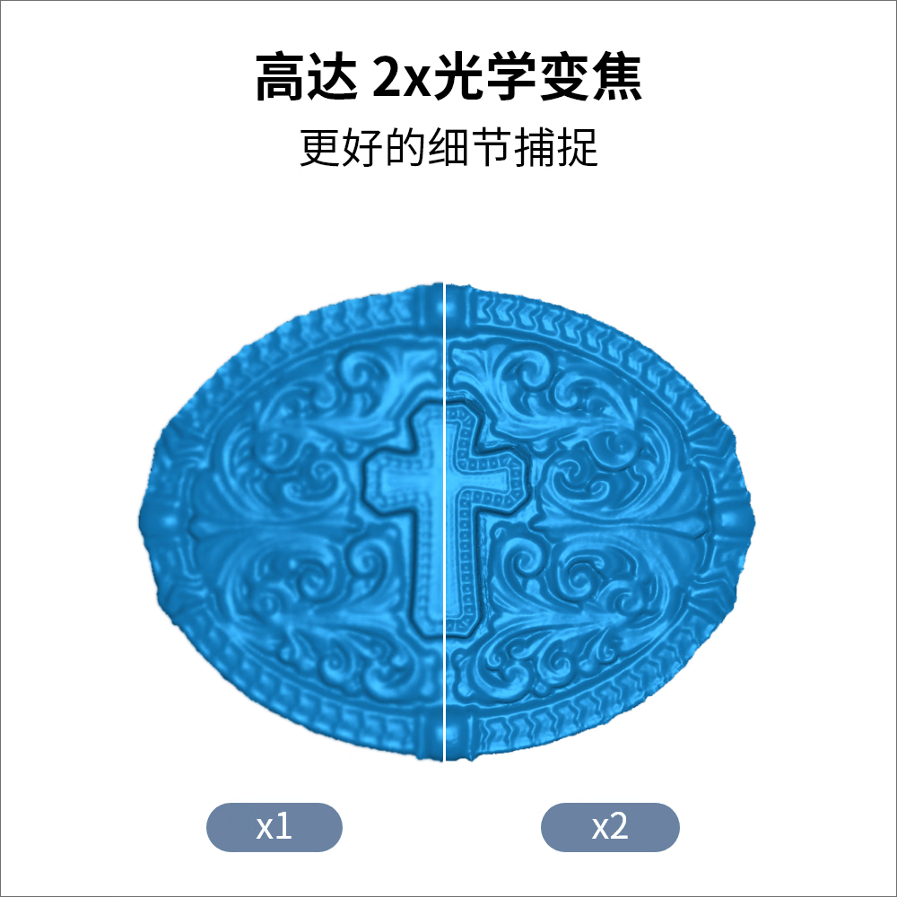 2026年扫描仪品牌排名前十名，这10款高速高清双模扫描太惊艳