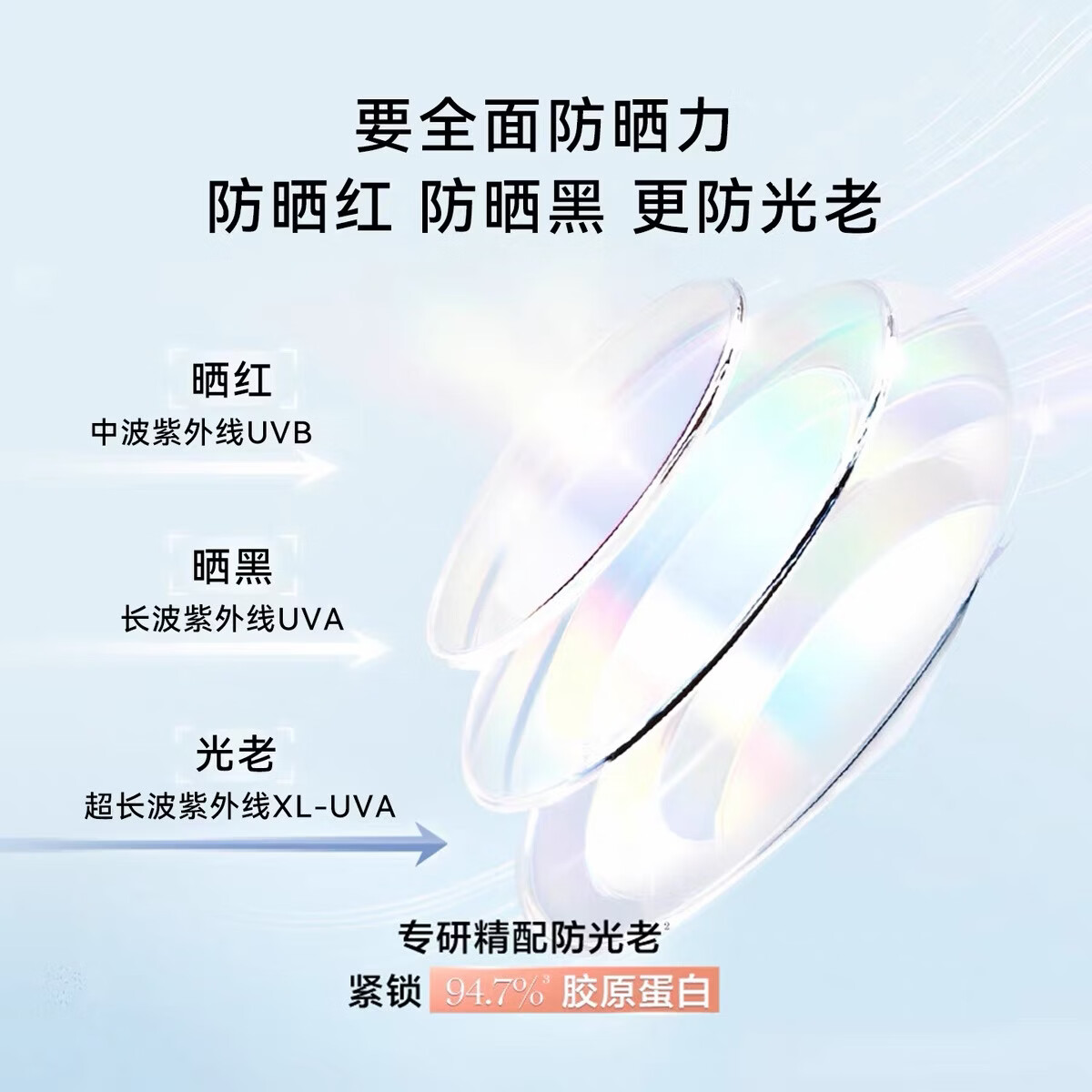 LANTHOME大粉水 小白管防晒新玫瑰保湿清莹爽肤水隔离乳防紫外线 一代小白管50ml[配专柜礼盒礼袋]