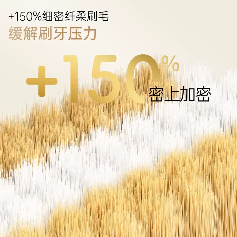RAOYI宽密薄牙刷软毛 牙龈敏感男女士专用牙刷净齿护龈家庭装 【宽薄柔护龈净】6支赠1= 7支