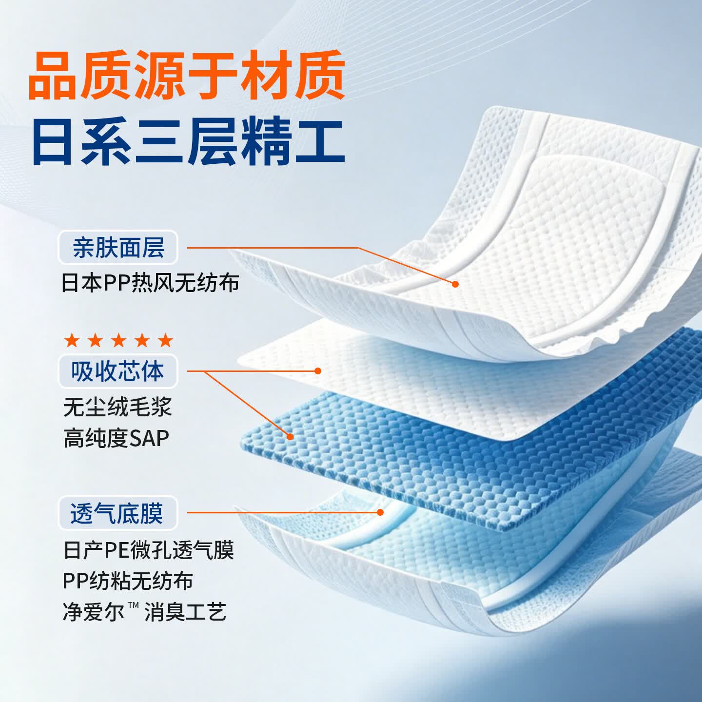 悠悠乐福成人纸尿裤老人卧床瘫痪护理专用粘贴式透气尿不湿试用装日本进口 【2日体验装】腰贴型尿裤2片L码+纸尿片8片-4次标准款