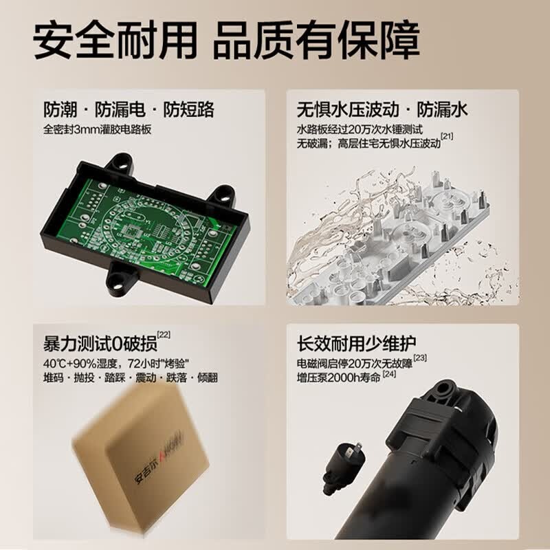 安吉尔【肖战代言】净水器家用直饮 魔方2代1500 超薄机身APCM去除菌 长效反渗透自来水过滤器厨下净水机 【全屋净水2件套】净水器+过滤器