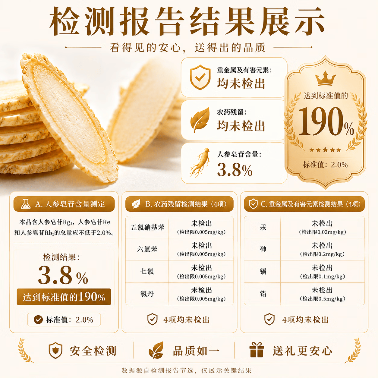波迪兰【商务赠礼甄选】高端加拿大西洋参原产切片花旗参温补滋养礼盒装 100g*1盒 【送同事朋友推荐】 【原产地:加拿大】西洋参