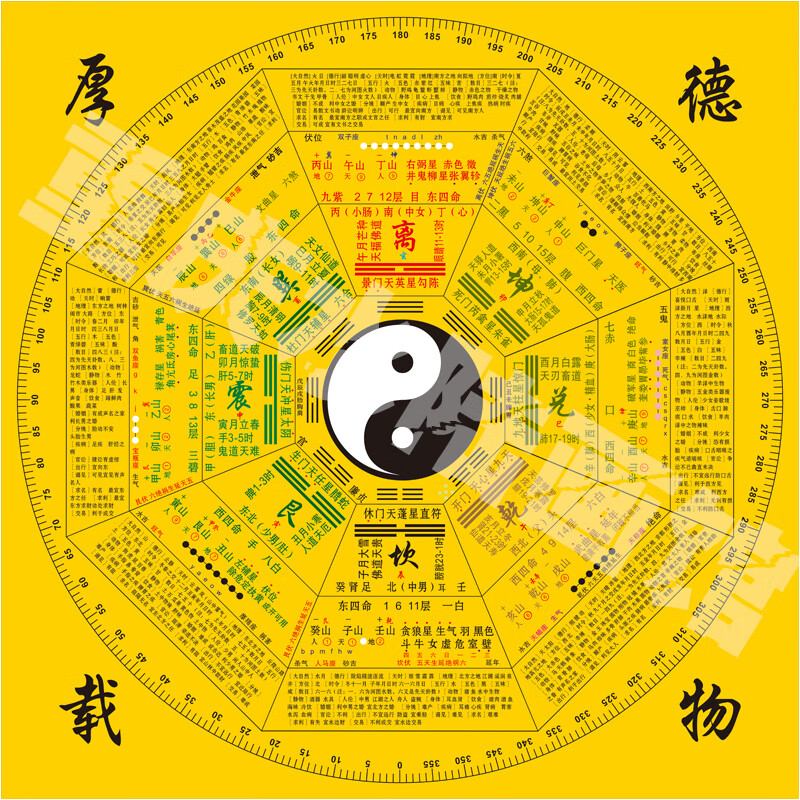 太极八卦图易经周易八卦详解图中医五行节气八卦图装饰画 定制 道教