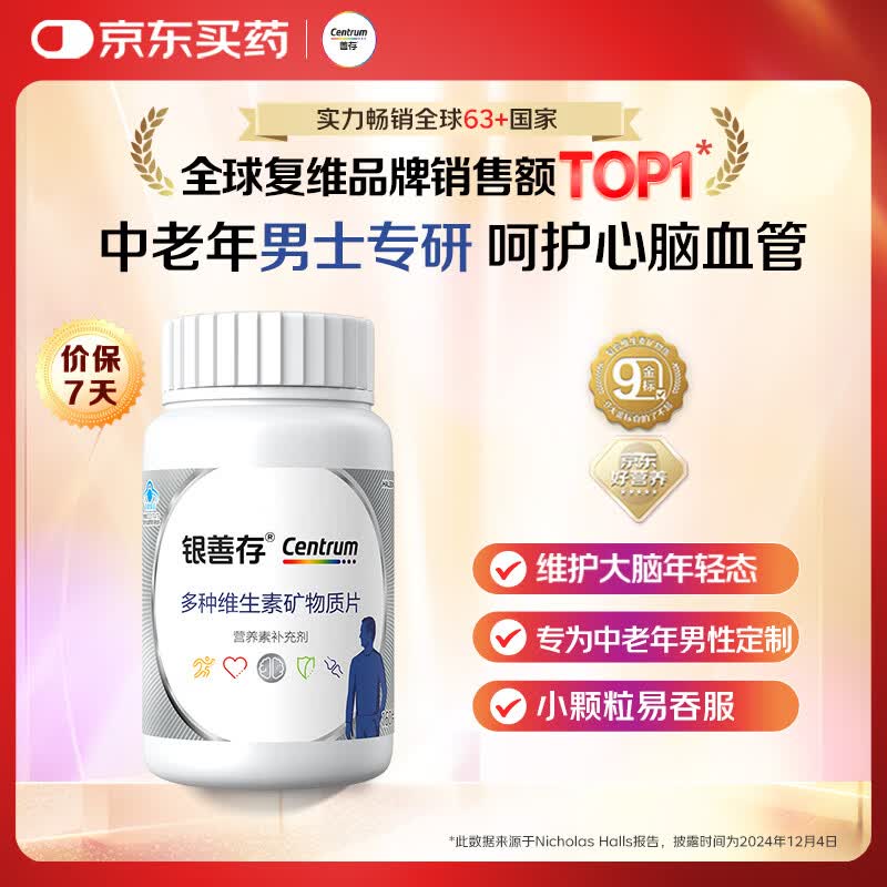 善存中老年男维生素160粒 65元，善存男士复合维生素80粒 65元 - 86线报