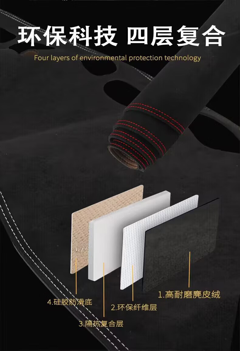 佰之旦25款魏派新摩卡DHT-PHEV魏牌避光垫中控台防晒垫内饰麂皮绒车前垫 摩卡DHT-带抬显【麂皮绒+带标红线】前窗垫