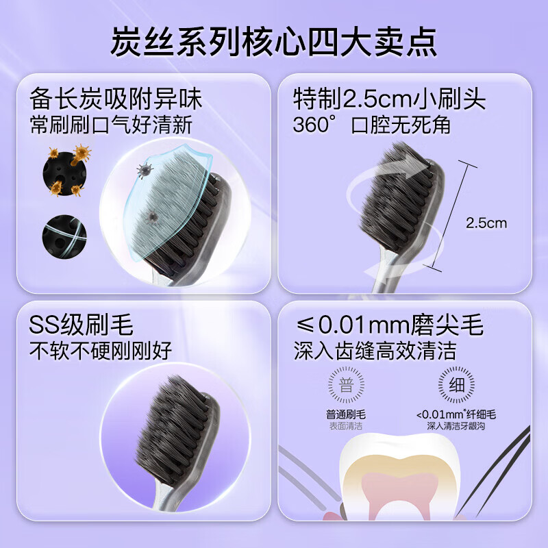 舒客红花清火牙膏清火护龈减轻牙龈肿痛上火问题清新口气 到手7件套 【草本清火护龈】红花清火120g*2+牙刷4支+赠牙膏60g