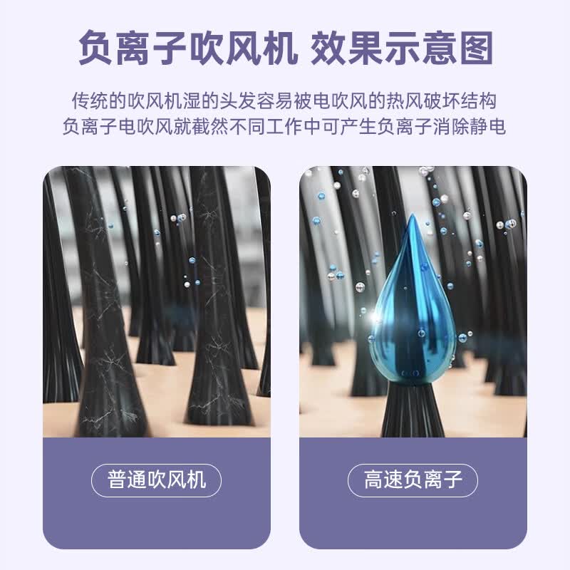 戴森德乐【新款学生宿舍】吹风机家用静音负离子大功率不伤发800w1200w安全不断电电吹风速干酒店批发送礼 学生款【哑光黑】1200w蓝光护发