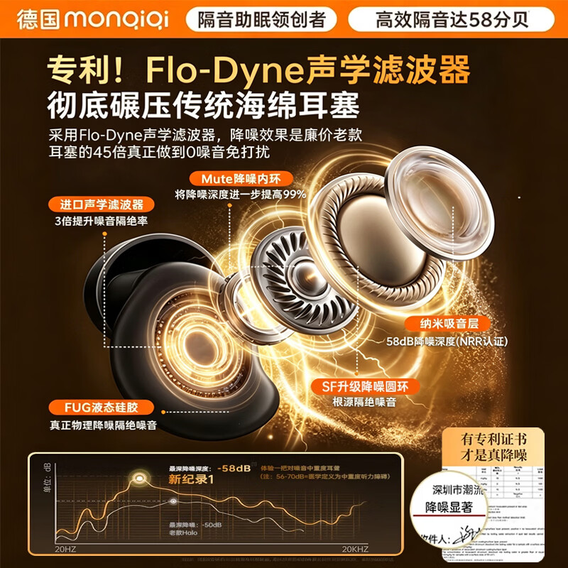 蒙奇奇（monqiqi）【深度降噪No.1】睡眠耳塞防噪音睡觉睡眠专用超强隔音助眠耳塞 【降噪黑科技 | 侧睡不压耳】樱花粉 环保级医用硅胶丨试睡不满意丨拆封也能退