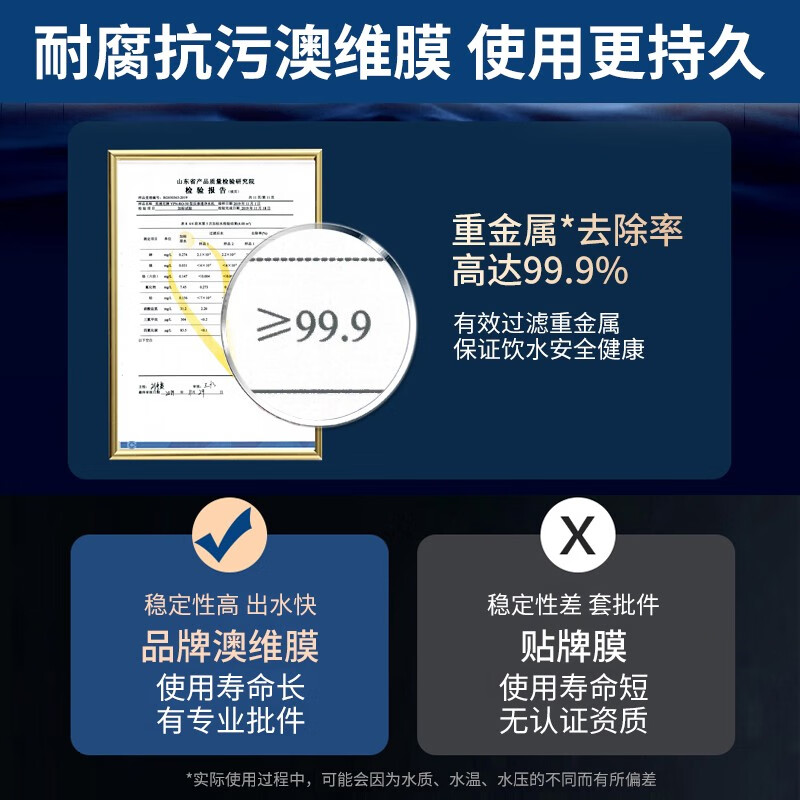 英浦尼净水器家用直饮RO反渗透厨房纯水机自来水前置过滤器壁挂式直饮机厨房专用台下用净饮机管线机 升级双出水+桶(2:1省水推荐)