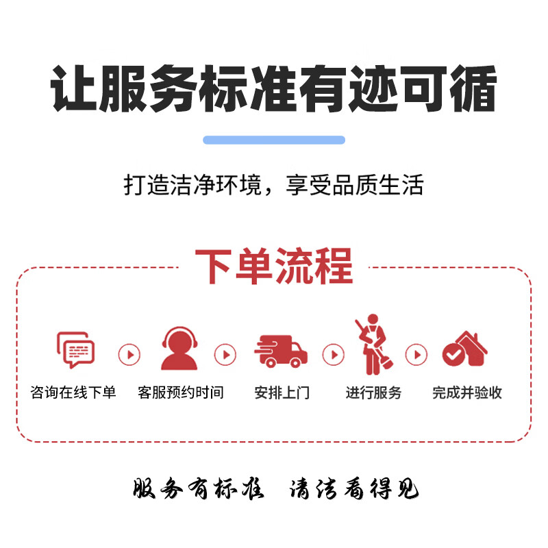 开荒保洁 装修开荒 翻新开荒 别墅开荒 办公开荒 装修清洁 开荒保洁上门服务 初开荒建筑面积181-200㎡内包验收(无柜子)