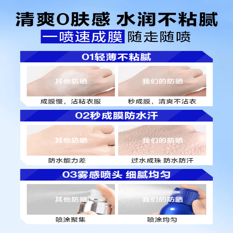 海洋至尊男士香体喷雾 腋下除臭抑汗留香干爽留香持久 出门喷一喷-自带清香150ml/瓶*2
