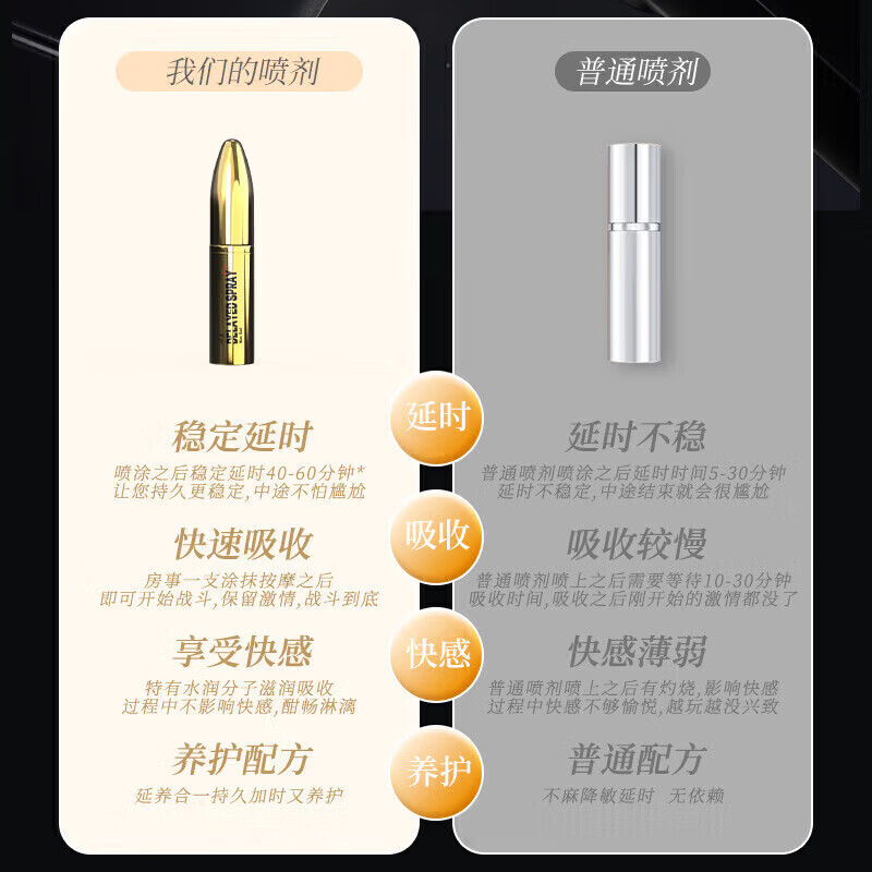 丁仑雄丁伦雄丁轮雄重启年轻战力久战不泄增硬增粗不射 一瓶 5ML/瓶