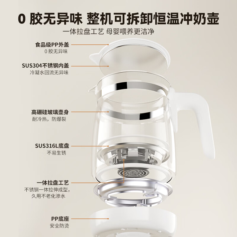 WINIA三合一喂养台奶瓶消毒柜烘干一体机恒温调奶摇奶婴儿多功能喂养台 【3合1喂养台】 1.2L 泡奶+摇奶+消烘