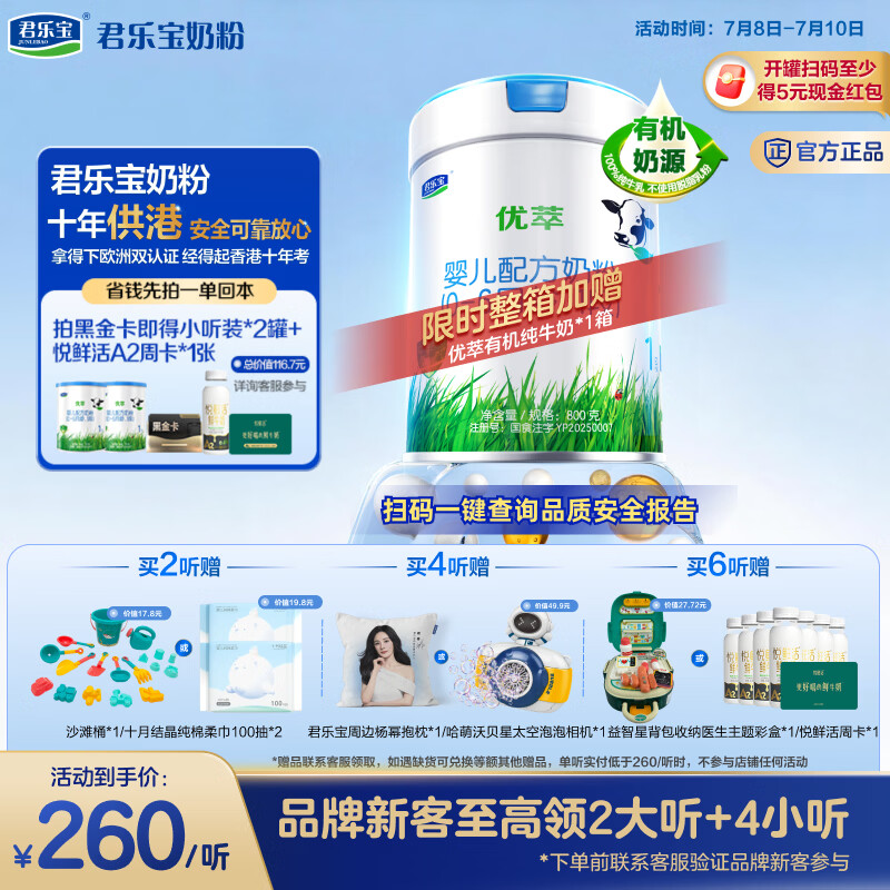 小儿难养，六大国内婴幼儿配方奶粉品牌推荐（建议收藏）