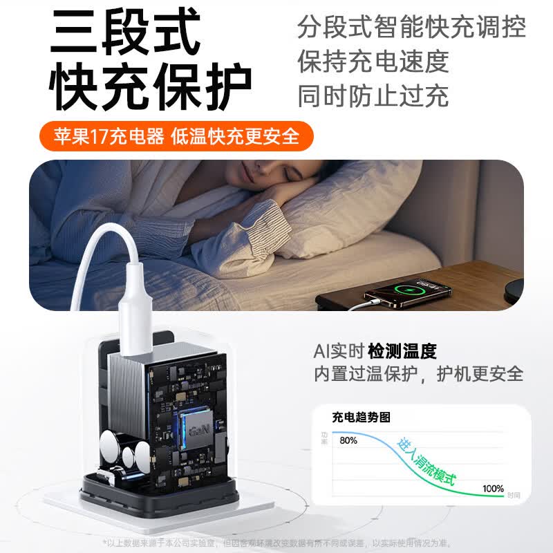 科沃(KOVOL)【3C认证】苹果17/16/15/14充电头45W氮化镓充电器快充闪充迷你Mini适配iphone17ProMax手机ipad 【充电套装】45W陶瓷白+1米编织toC数据线