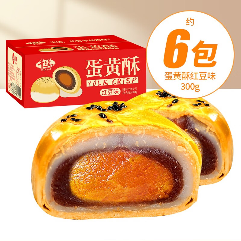 电商平台糕点点心历史价格查询|糕点点心价格比较