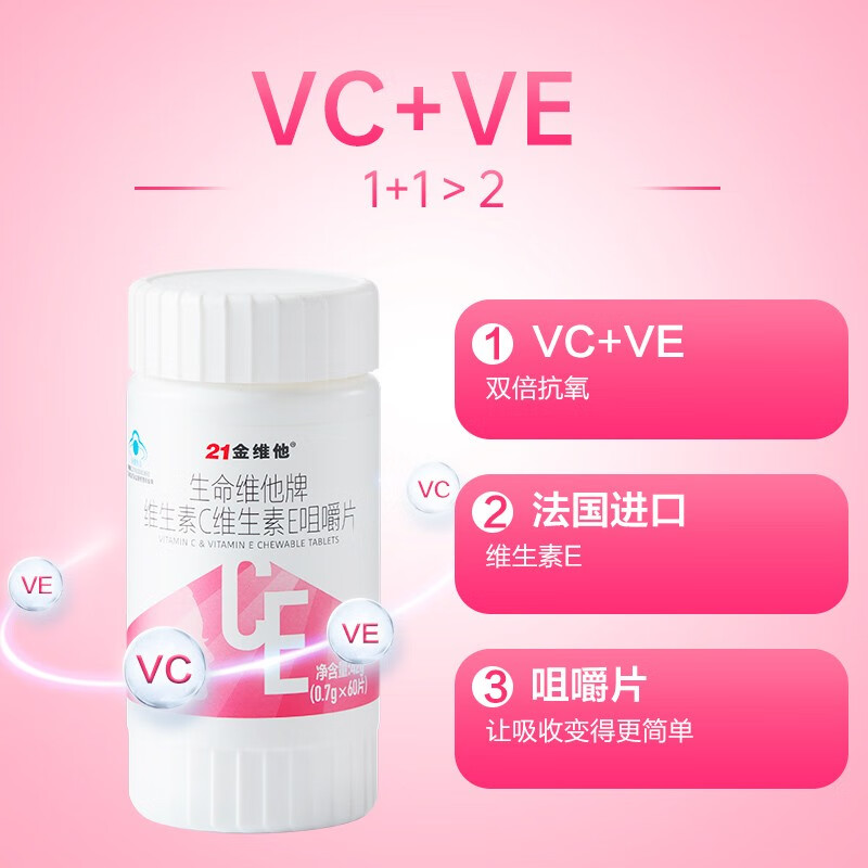 怎么查维生素商品的历史价格|维生素价格比较