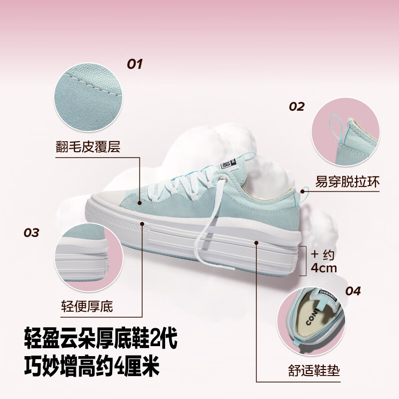 匡威(Converse)AllStarMoveSE秋季新品云朵厚底鞋2代云雾粉A25040C 晴空蓝 37