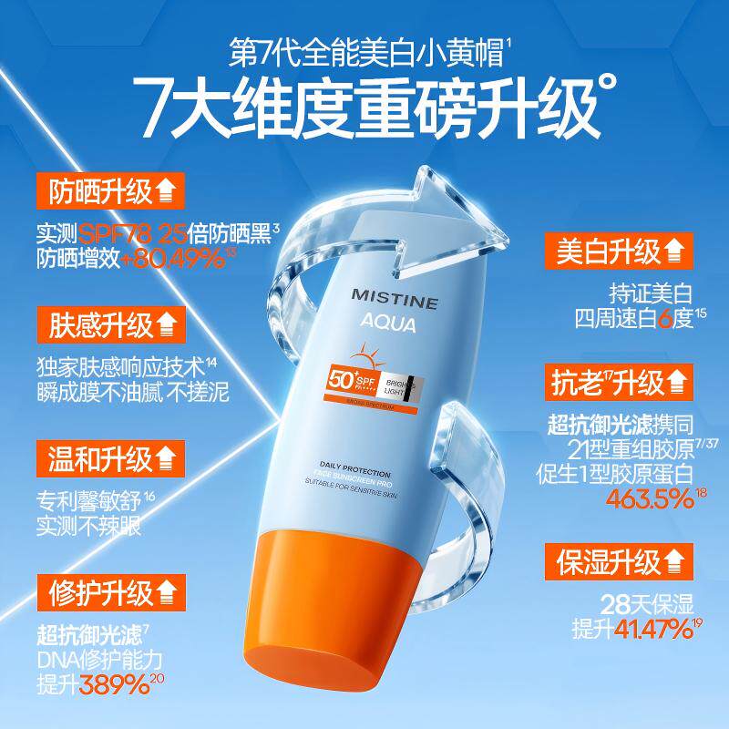 Mistine蜜丝婷防晒霜新版美白小黄帽泰国新版水润焕亮男女学生军训40ml 新版小黄帽40ml*2