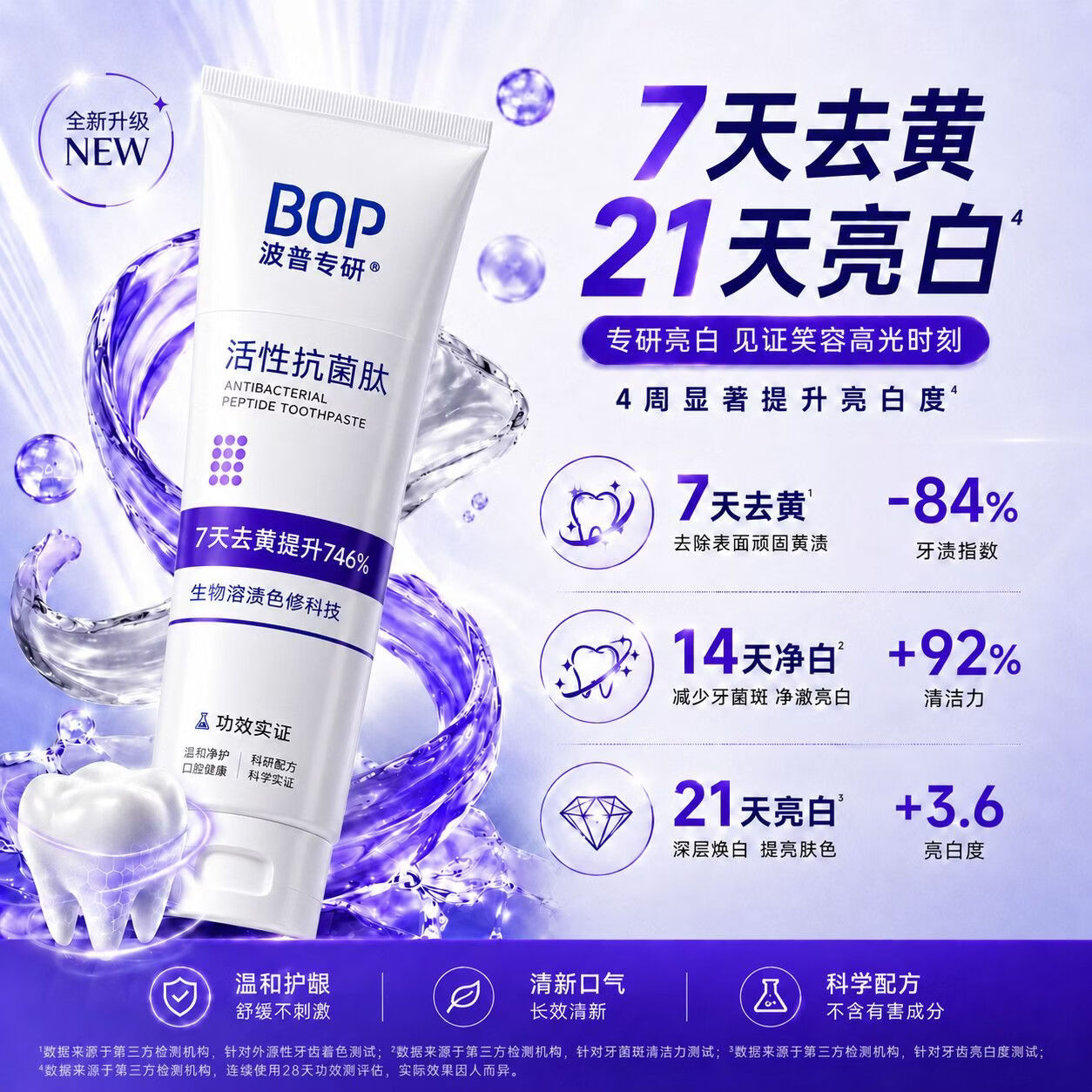 bop波普色修美白牙膏美白牙齿薄荷味亮白清新口气去黄以紫修黄 7天去黄提升746%【百香薄荷】紫色膏体 100g*3支