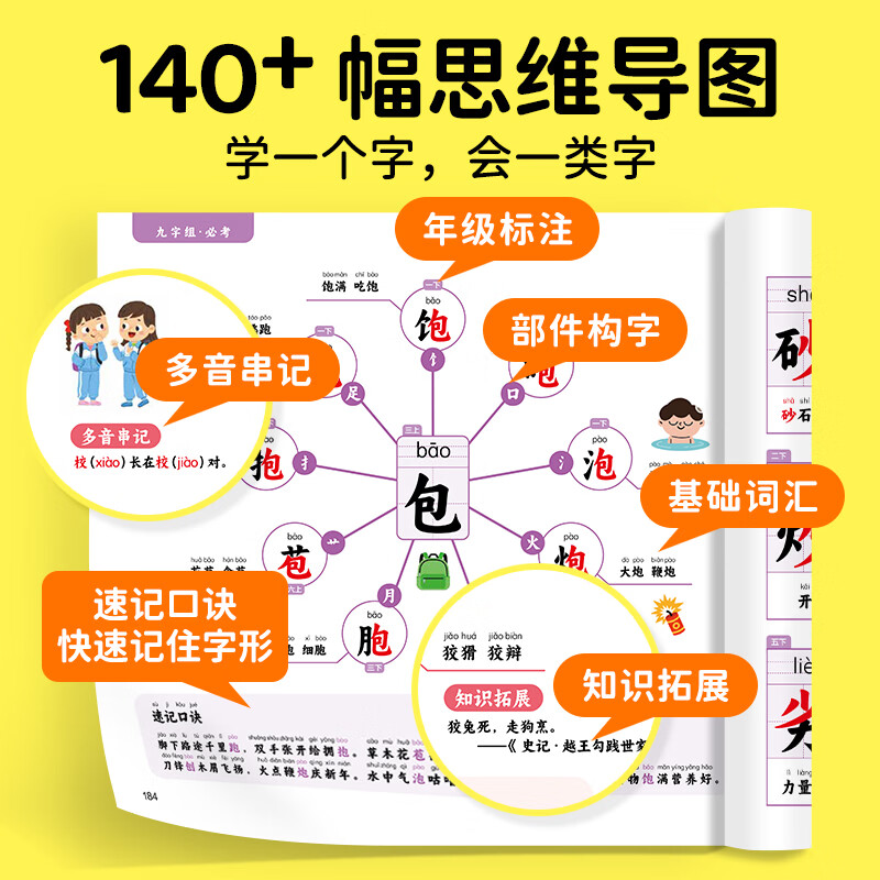 【注音彩图】思维导图拼音识字2500个幼小衔接儿童识字书4-8岁小学低年级通用配套人教版同步必考汉字2500字快速提高识字