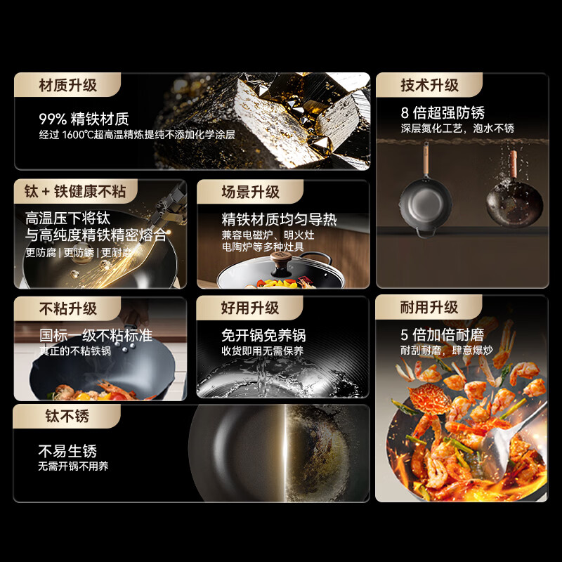 康巴赫（KOBACH）炒锅无涂层铁锅家用精铁炒菜锅健康不粘电磁炉燃气灶专用已开锅  【重磅升级】钛铁健康不粘 32cm 1级不粘丨不用养