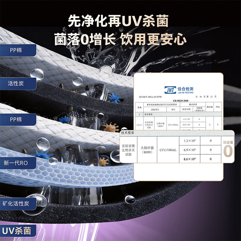 飞利浦（PHILIPS）加热净水器流速王U29pro 厨下净水器直饮加热一体机3000G大流速厨下式净水即热净饮一体AUT9122/93 【流速王U29pro】