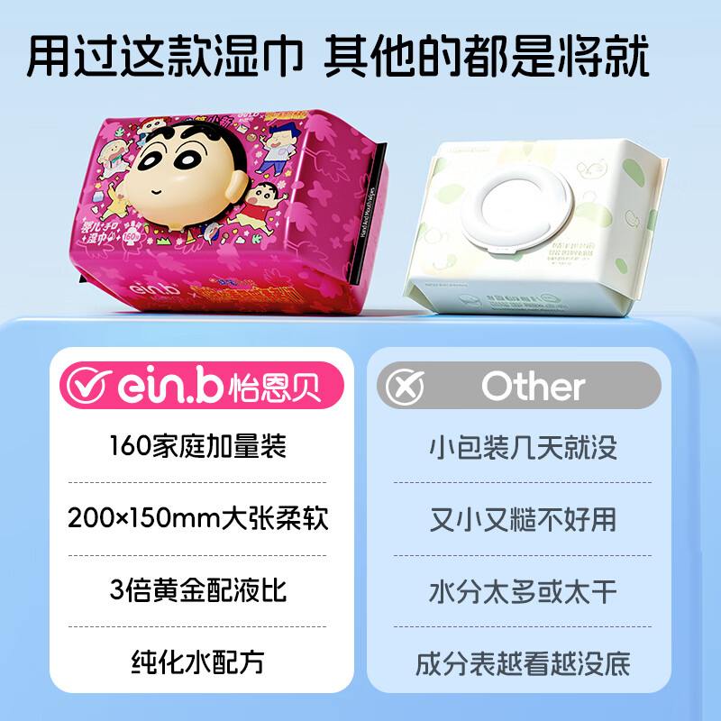 怡恩贝手口湿巾160抽婴幼儿湿巾专用湿纸巾大包装洗脸巾擦脸湿毛巾 160抽 6包 【升级加大加量*赠蜡笔彩盖*1】