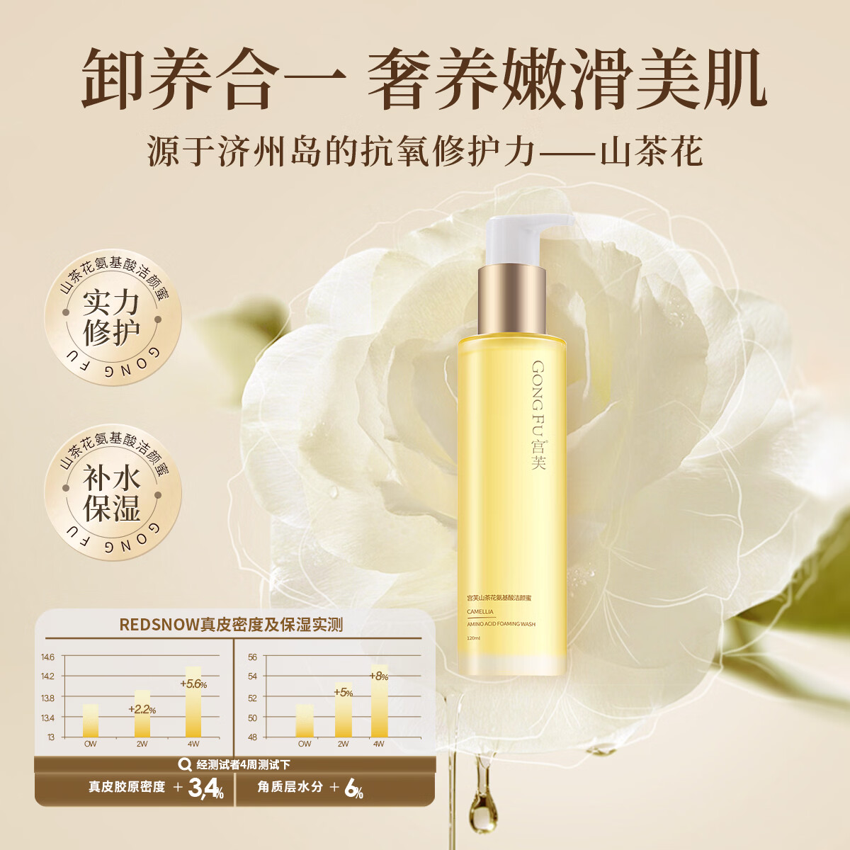 宫芙洁颜蜜卸妆洗面奶氨基酸敏感肌洁面控油生日礼物青少年学生专用 【保质期至27年10月1日】洁颜蜜120ml 临期清仓介意勿拍