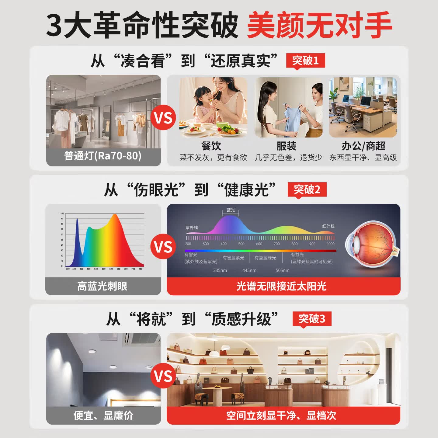 国际电工LED超薄商用筒灯家用办公店铺嵌入式吊顶灯全光谱高显色照明射灯 24W 三色 开孔140-155mm