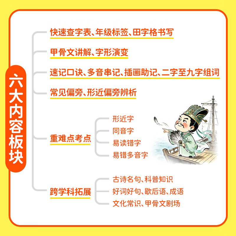 【注音彩图】思维导图拼音识字2500个幼小衔接儿童识字书4-8岁小学低年级通用配套人教版同步必考汉字2500字快速提高识字