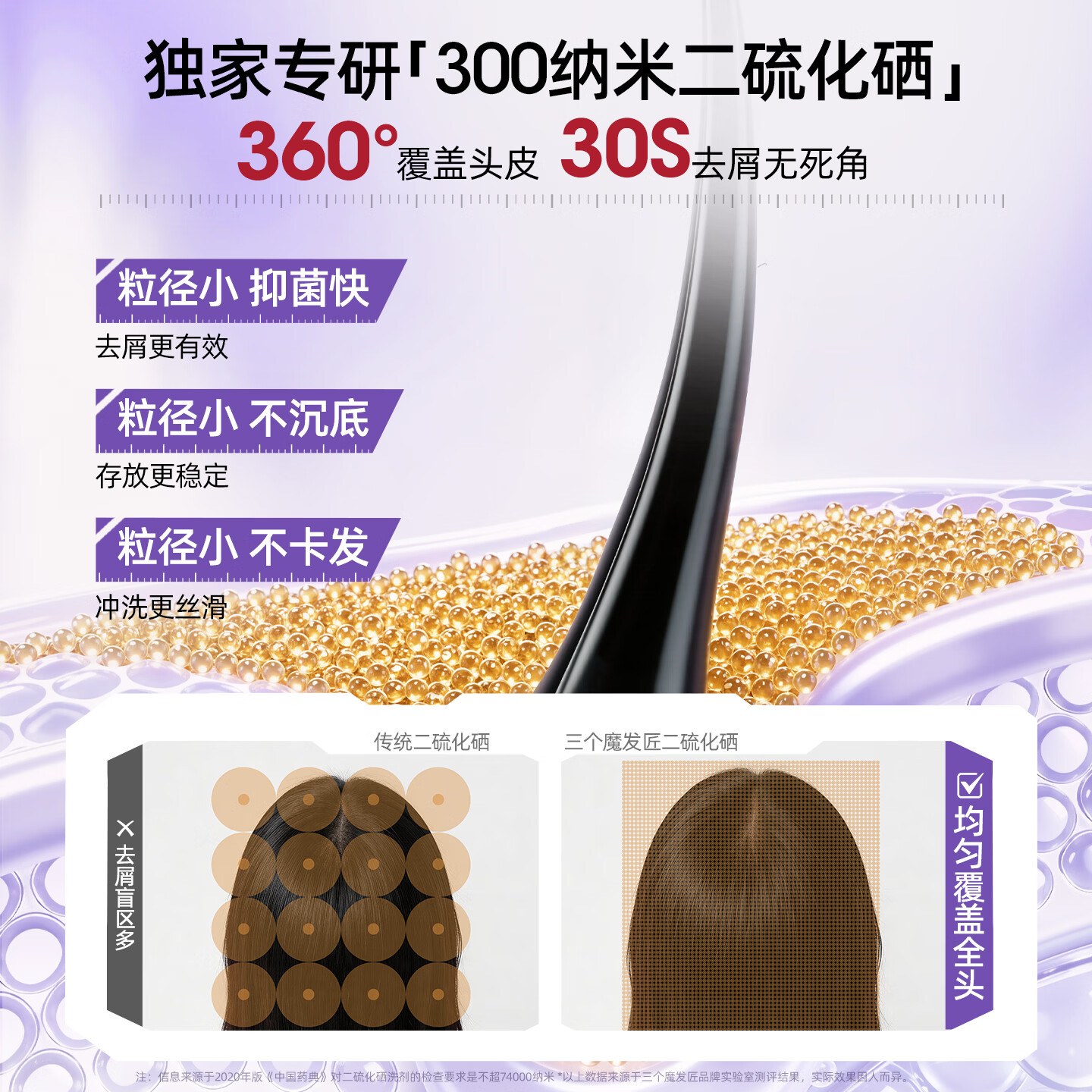 三个魔发匠二硫化硒洗发水去屑止痒控油持久柔顺蓬松清痘男女士洗头膏露第1 【强效去屑】二硫化硒洗发水 300ml*1瓶 体验装