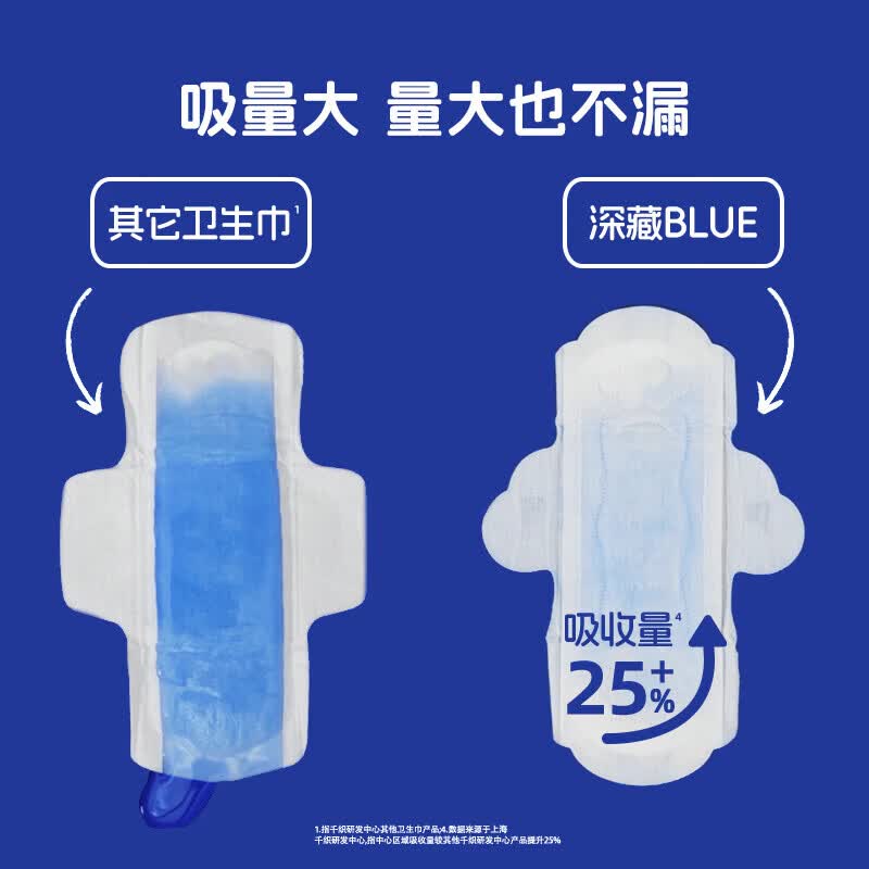 她研社【79元任选3组】经期卫生巾姨妈巾日用夜用天山棉纯棉低敏感透气 深藏blue【日用】240mm*3包 24片