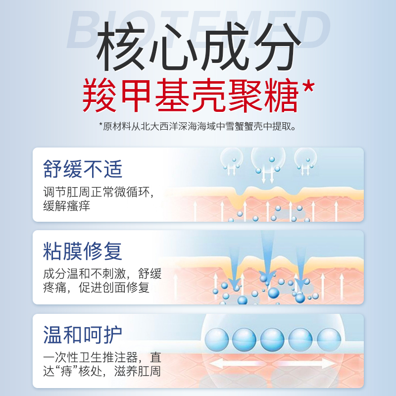 博益特 痔疮膏 孕妇痔疮肛裂伤口愈合肉球便血内痔外痔混合痔无味凝胶