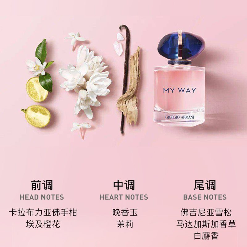 阿玛尼（ARMANI）MY WAY自我无界香水系列持久香氛送女友女生旅行装 自我无界浓香水7ml（Q版无喷头）