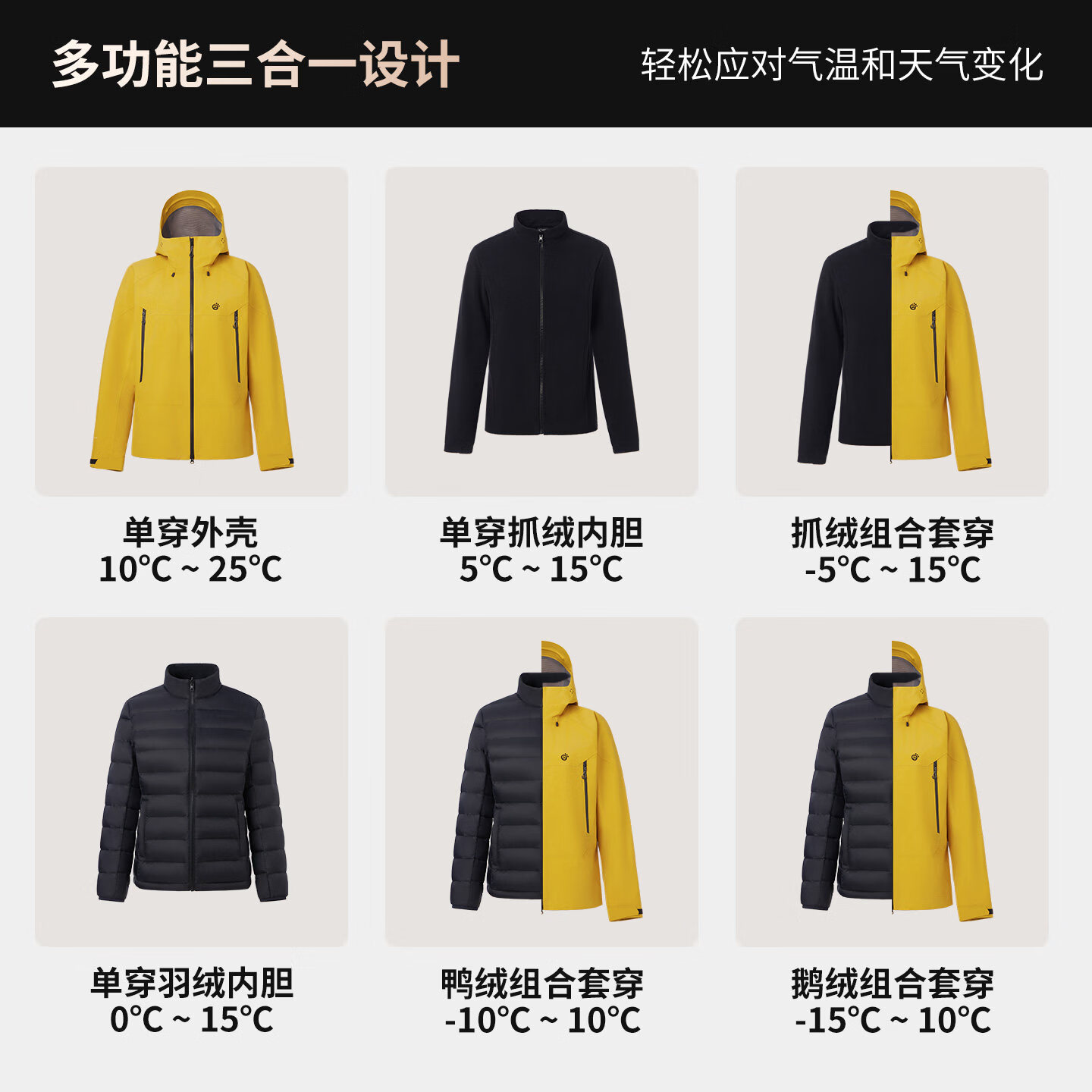 探拓(TECTOP)【两栖壳】探拓户外机能冲锋衣男女秋冬防风防水三合一徒步登山服 【男女同款】凝峰黄-单外套 XS (85-100斤)