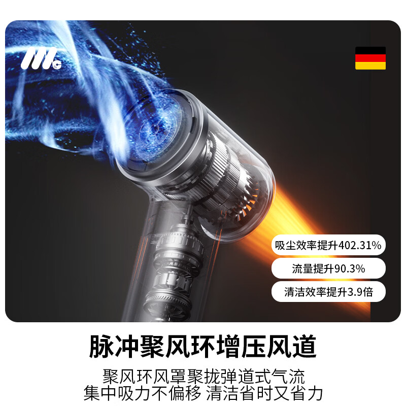 MOLICOX德国品牌丨车载吸尘器手持车用大吸力汽车小型无线吸吹一体机家用桌面床上随手吸宠物吸猫毛神器 酷吸-黑-顶配丨1.5WPa+整套吸吹配件+滤芯3+高级收纳包 德国品质丨海外爆款丨多国博主测评推荐丨车家宠全三用