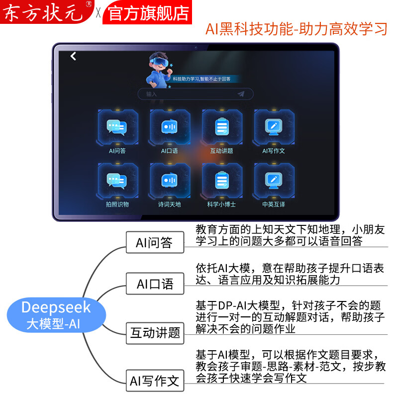 东方状元2026款学习机英语点读机AI小学生平板初高中课本教材同步家教机幼儿识字拼音拼读早教网课学练机 5G极速网【睿智蓝】+AR智慧眼+AI护眼 【12+512G】作业批改+提分宝+培优+精品课