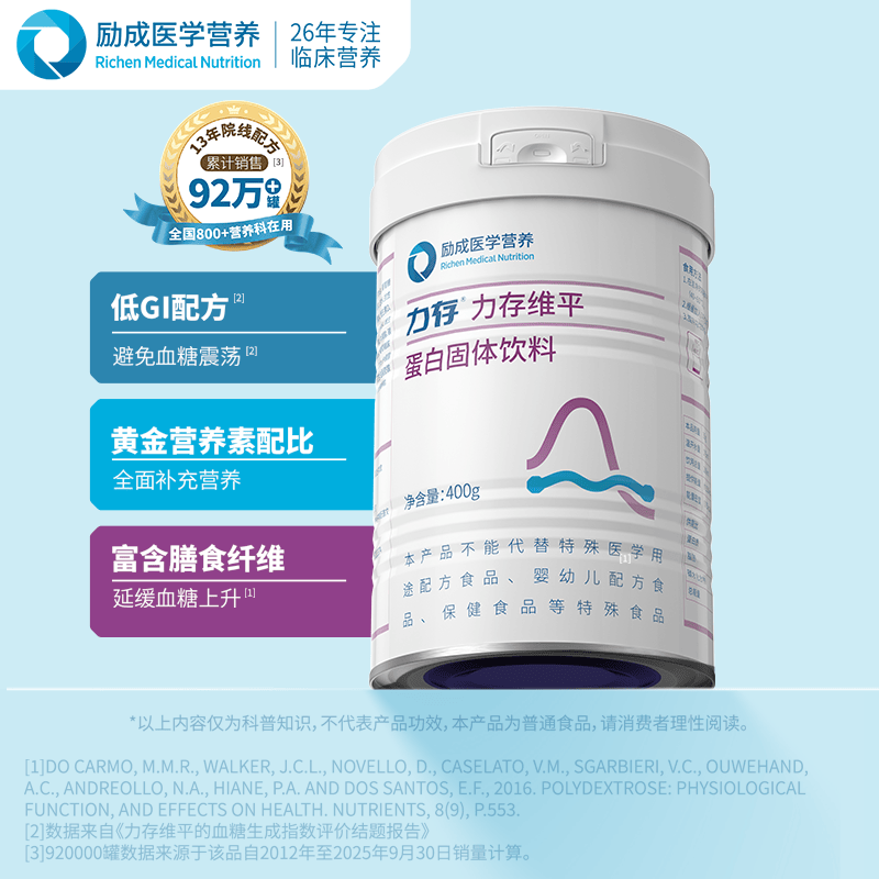 力存维平浓缩乳清蛋白粉高膳食纤维低GI全面补充营养代餐富含维生素 【肠胃弱人群刚需】 400g*2罐