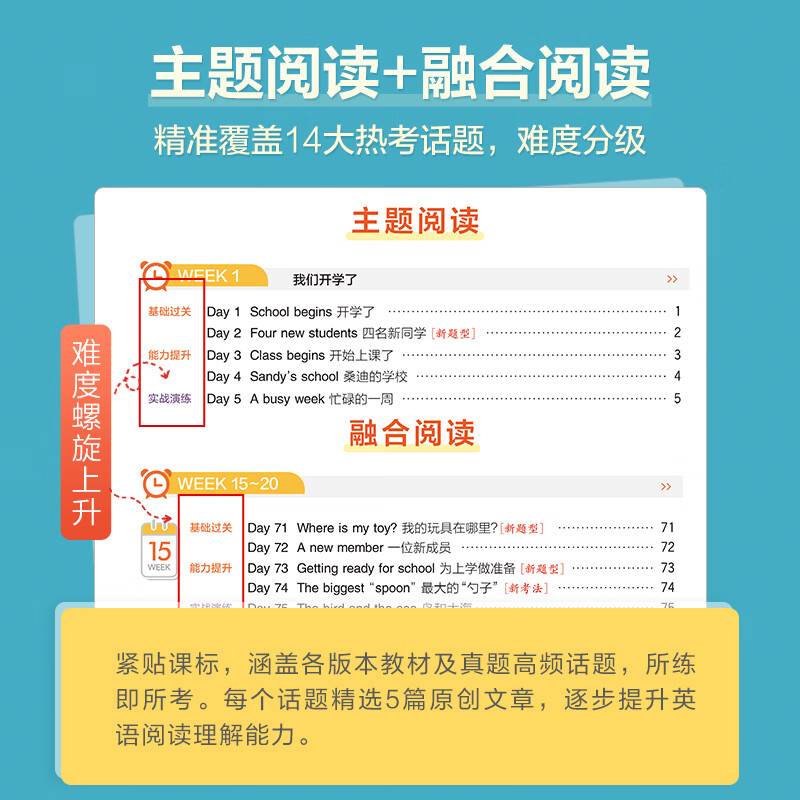 星火英语小学英语阅读天天练阅读听力课外分级强化训练快乐学音标语法单词进阶小学生三四五六年级上下册小学英语阅读理解专项训练习题全国通用 【二年级英语】阅读天天练