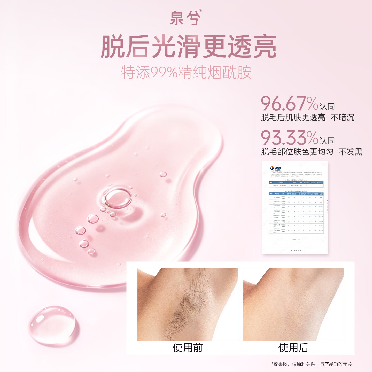 泉兮脱毛膏60g男女士通用青少年腋下温和去脱毛非永久非私密处 【全网热销】脱毛膏1支