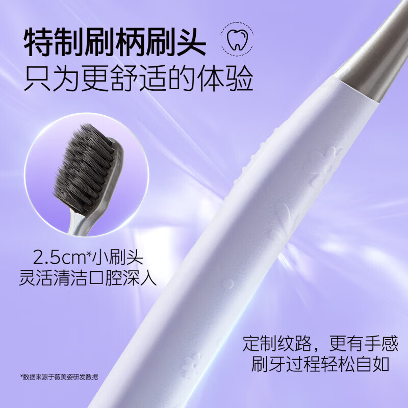 舒客红花清火牙膏清火护龈减轻牙龈肿痛上火问题清新口气 到手7件套 【草本清火护龈】红花清火120g*2+牙刷4支+赠牙膏60g