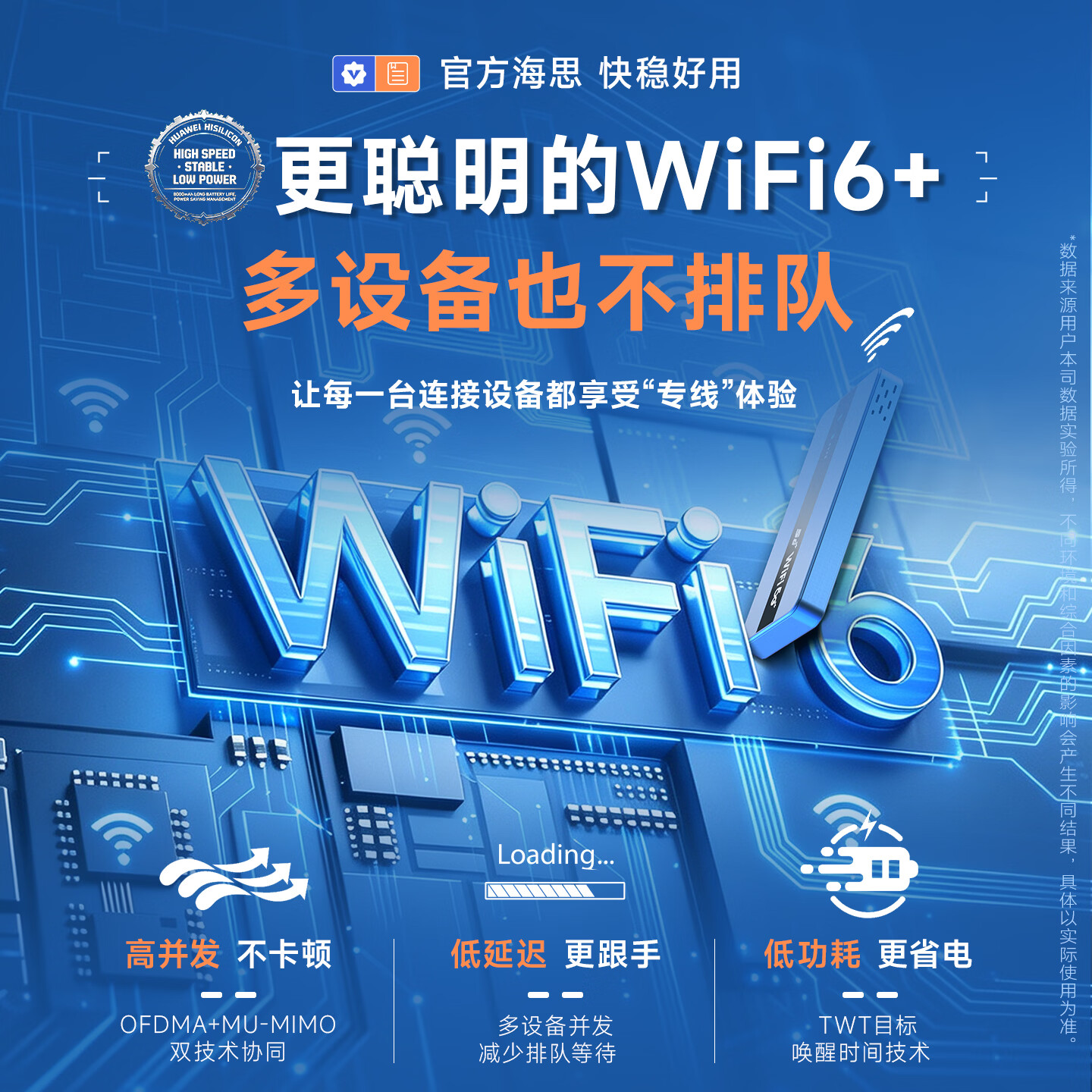 智创当下5g随身wifi6高速移动网络长续航无线路由器车载便携官方正品全国通用2026款 「性能版」5G海思巴龙芯极速wifi6