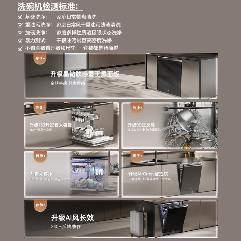 卡萨帝(Casarte)小炫风Max2.0洗碗机嵌入式163升22套大容量9D正反洗光幕净自动开关门速干CYZW2267GHU1